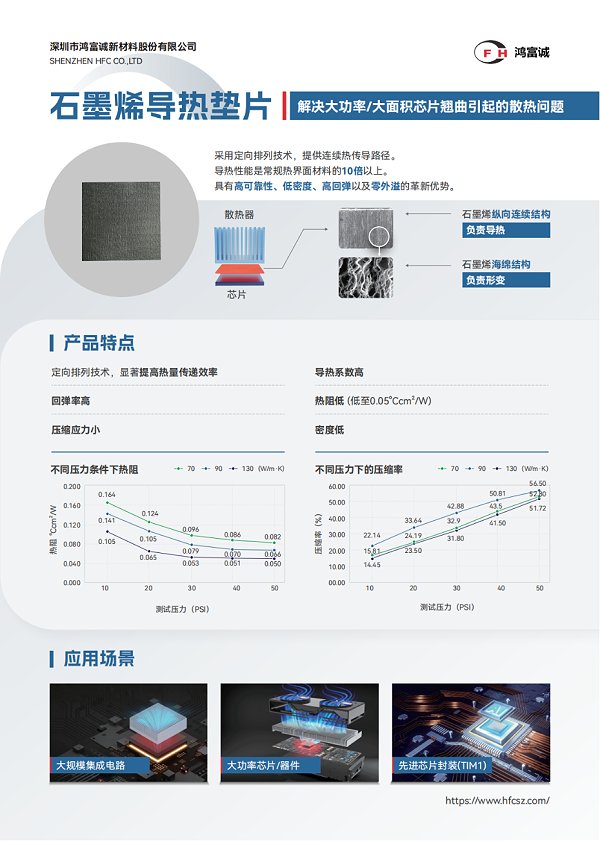 石墨烯导热垫片规格书 (1)