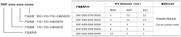 产品规格